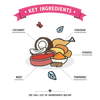 CHEW STICKS / BOEUF <br> Lily's Kitchen